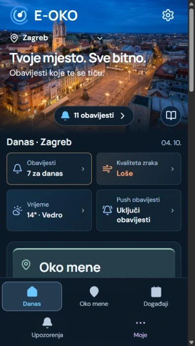 Stvarni zaslon Danas u E-OKO-u s obavijestima, vremenom i kvalitetom zraka za Zagreb